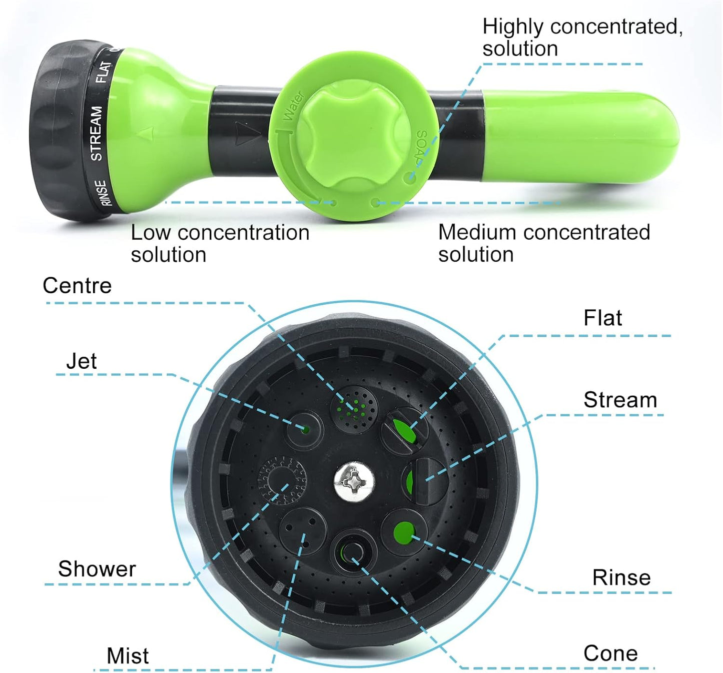 Furrvanaa™ JetBath – Dog Grooming Shower Sprayer